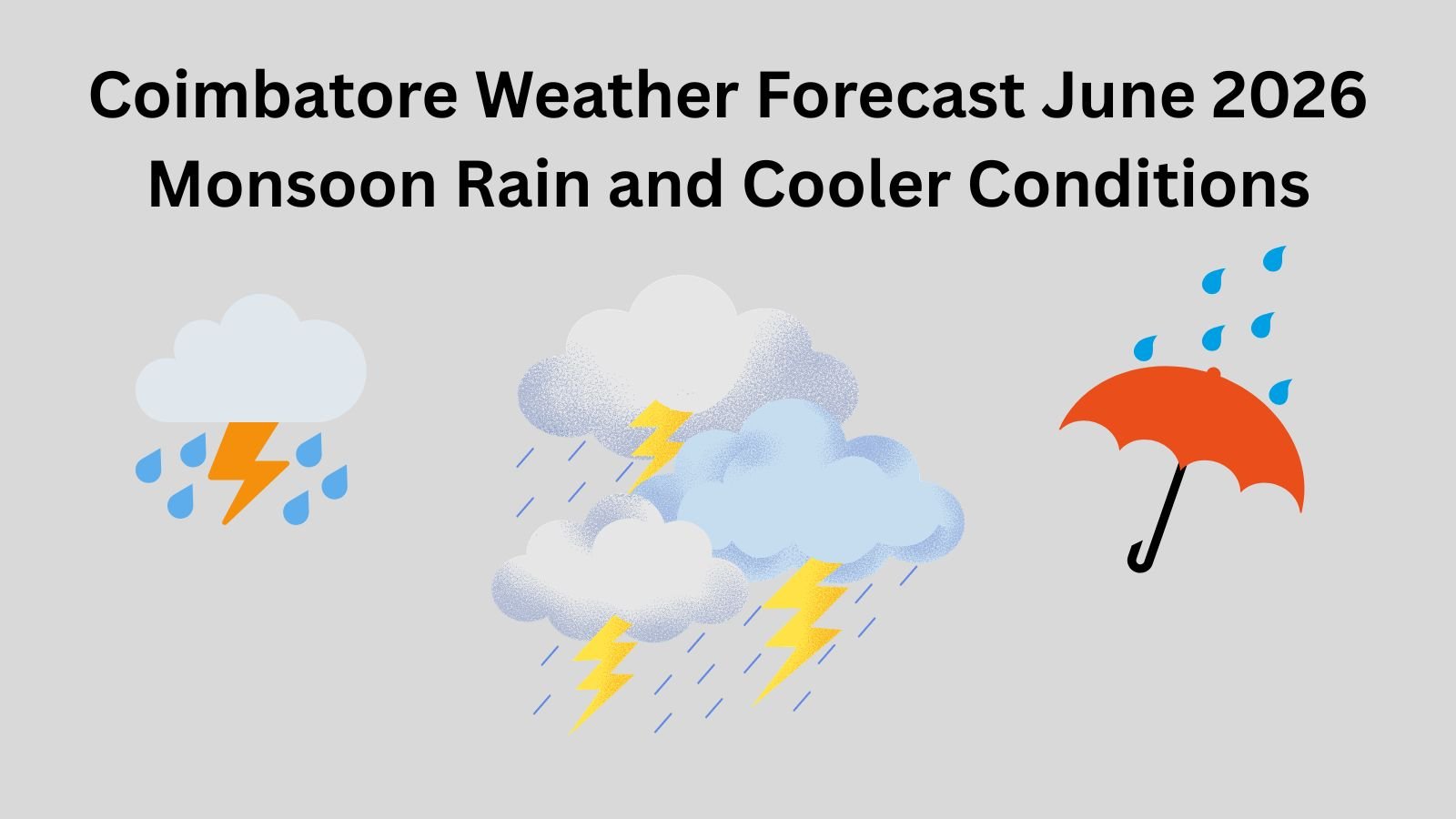 Coimbatore weather forecast June 2026: monsoon rain, cooler temperatures