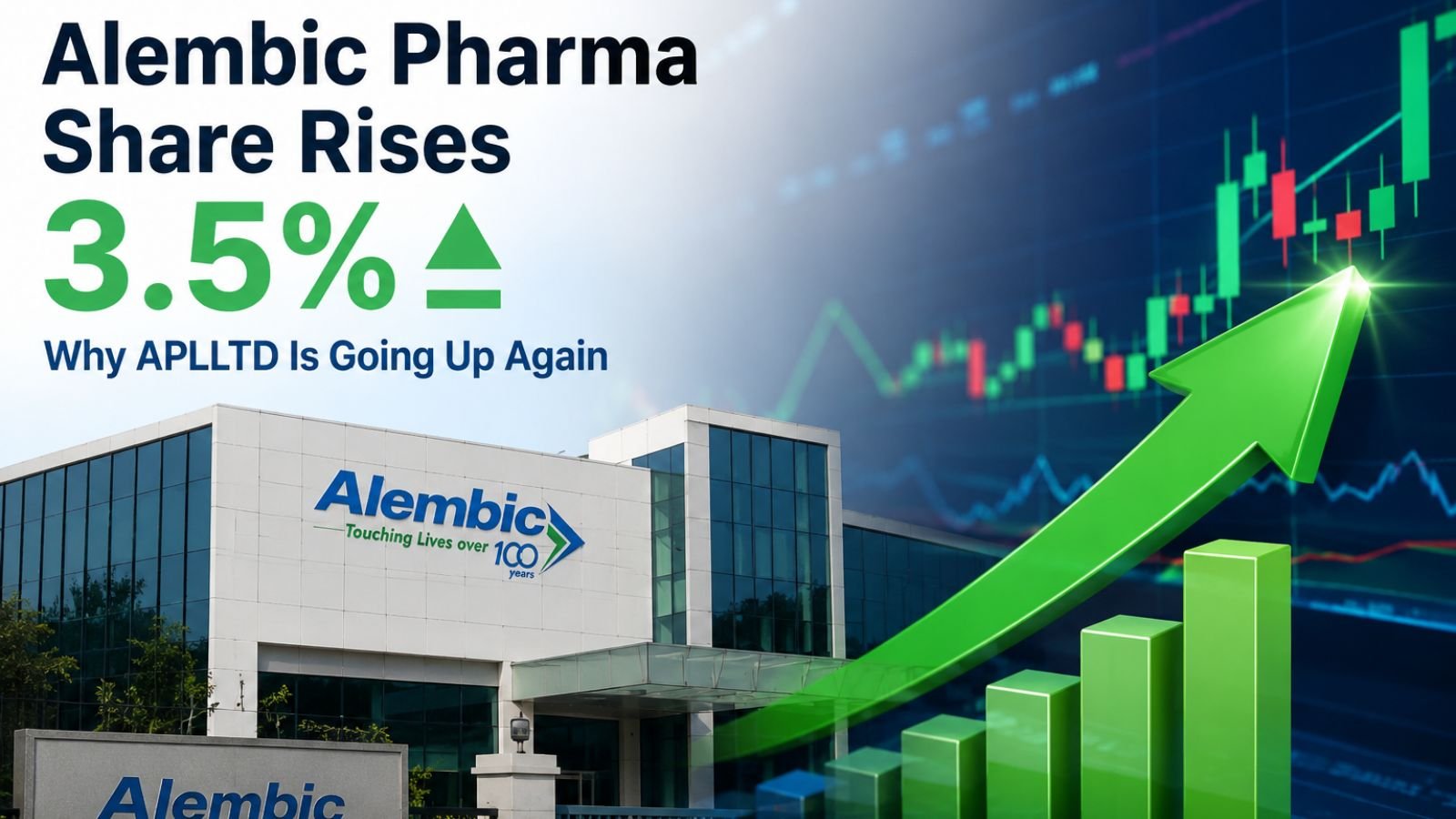 Illustration showing Alembic Pharma share price rising 3.5%, featuring pharmaceutical manufacturing, financial growth charts, and an upward stock market trend representing positive investor sentiment for APLLTD.